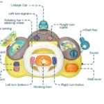Baby Steering Wheel Multifunctional Learning Toy - Image 4